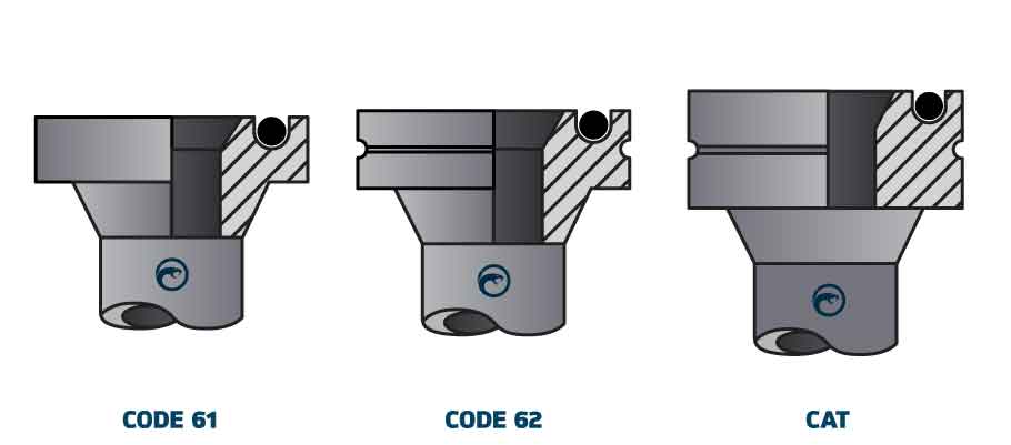 What Are The Hydraulic Adaptor Standards? - Taipan Hydraulics - Hydraulic Hose And Fittings